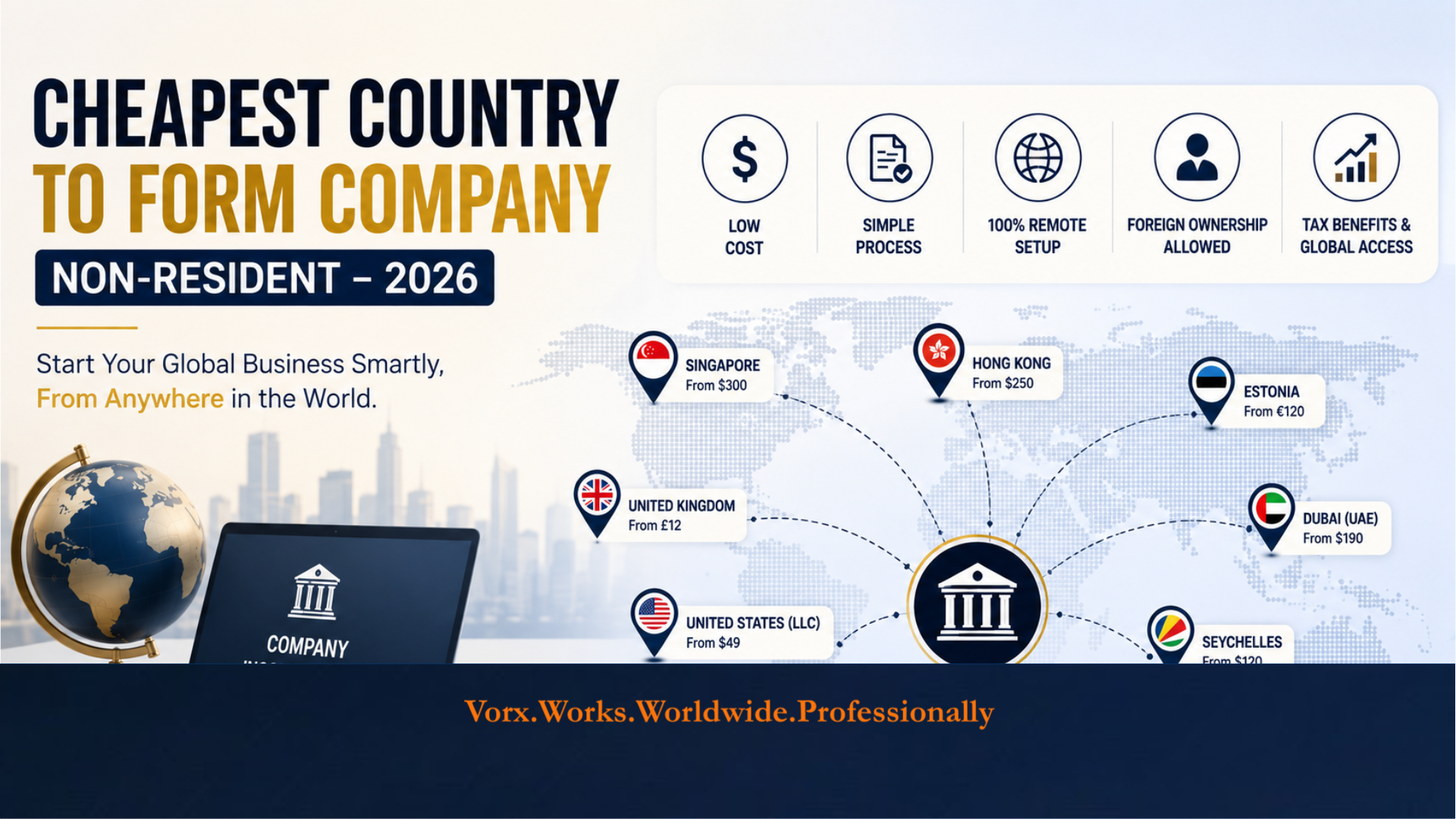 Cheapest Country to Form a Company as a Non-Resident in 2026?