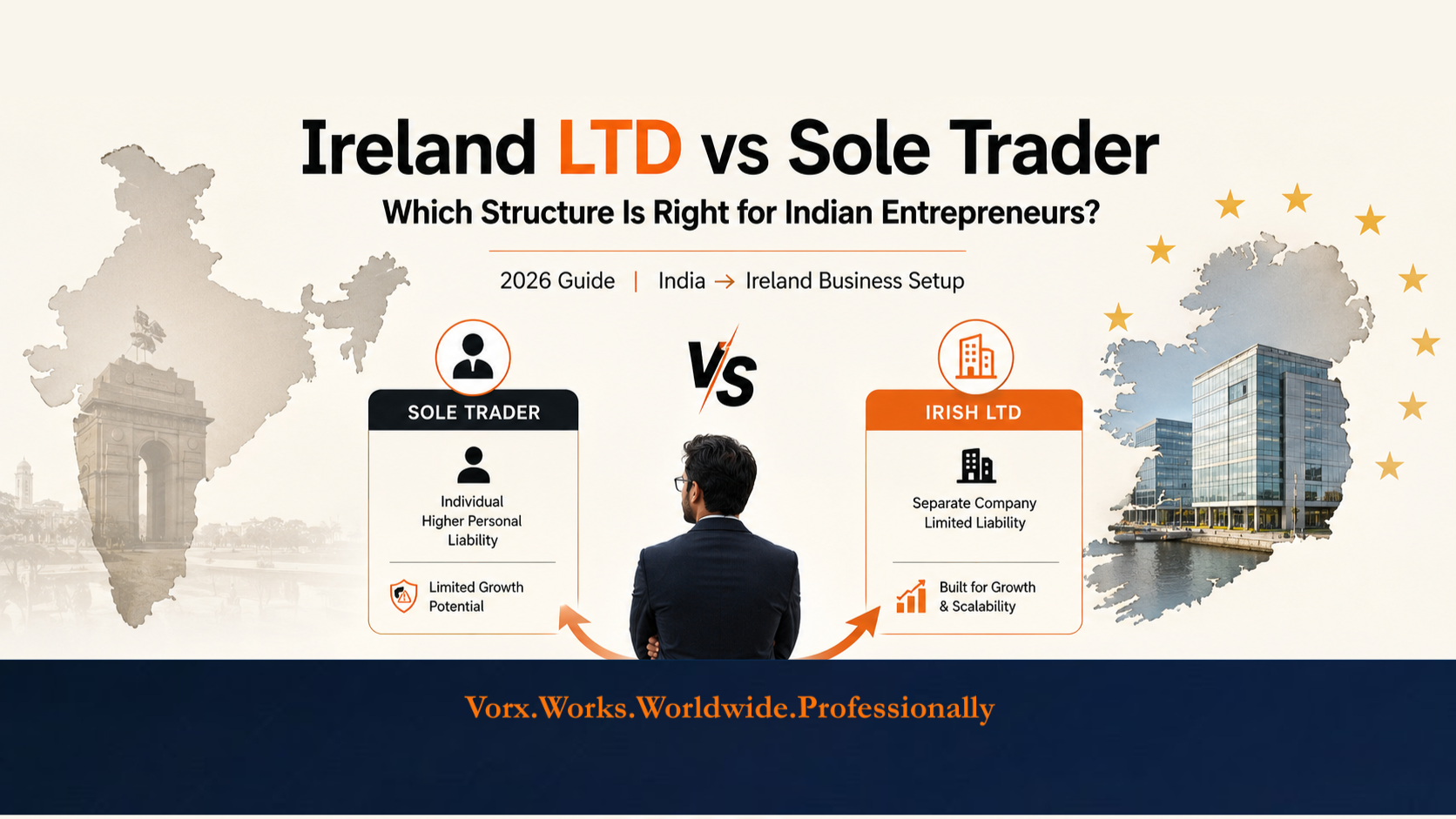 Ireland: LTD vs Sole Trader