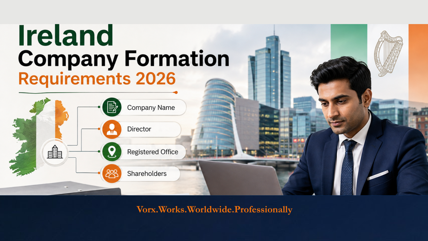 Ireland Company Formation Requriment in 2026