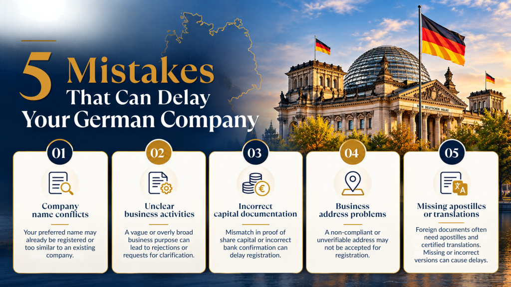 5 Mistake that can Delay Your German company in 2026 image
