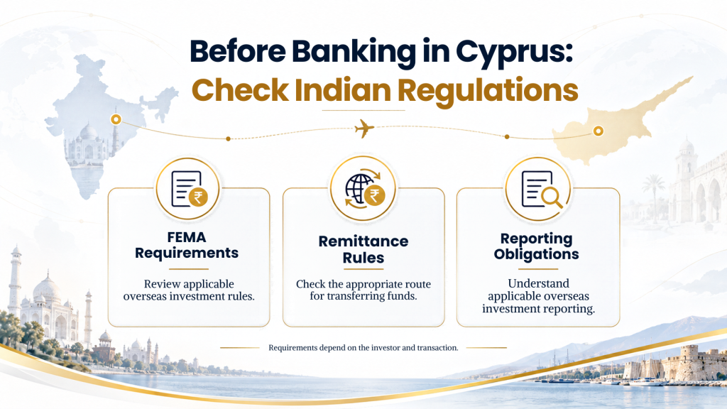 Before Banking in Cyprus in 2026