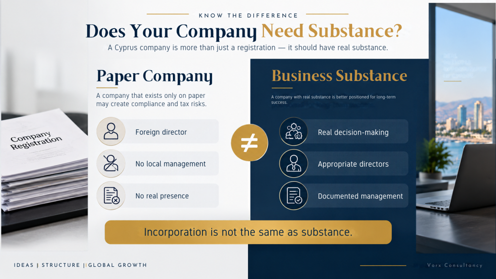 Does Your Company need substance in 2026, Company formation in cyprus in 2026