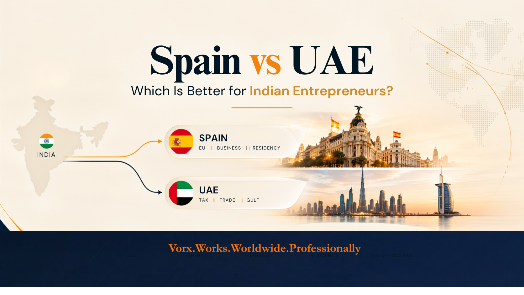 Spain vs UAE: Which is better for indian Entrepreneurs in 2026