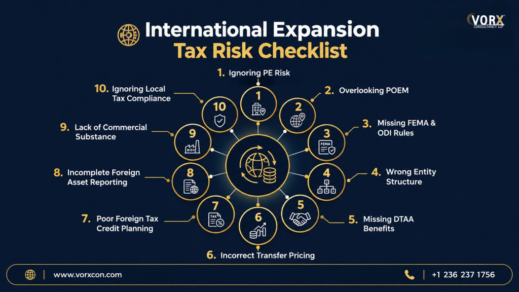 Top 10 Tax Mistakes Indian Businesses Make When Expanding Abroad