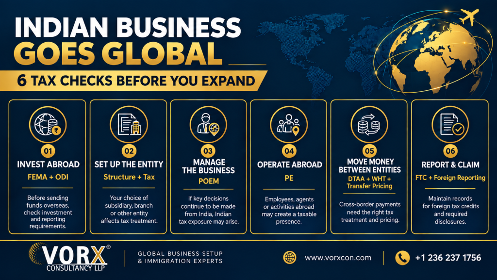 Top 10 Tax Mistakes Indian Businesses Make When Expanding Abroad