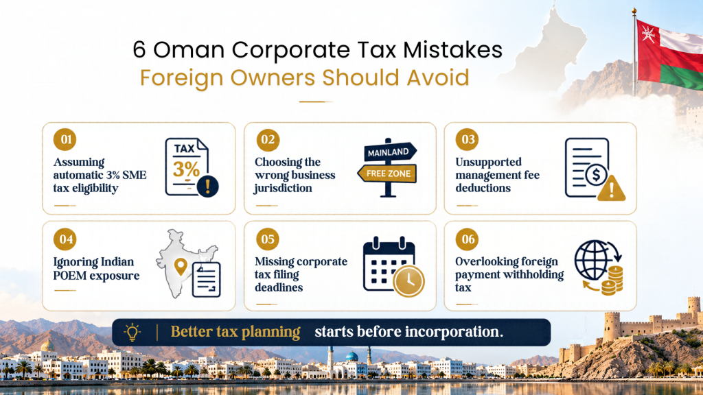 6 common Corporate TAX Mistake Foreign Owners Should Avoid