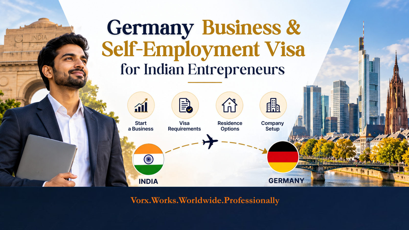 Germany Business self employment Visa guide in 2026