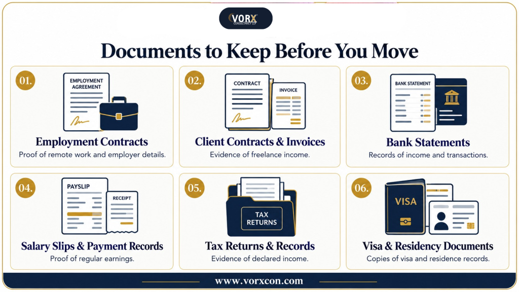 Digital Nomad Visa for Indians: Tax & Banking Checklist