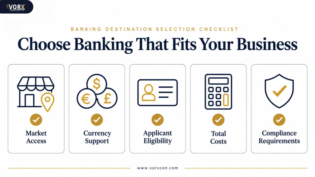 Top 10 Offshore Banking Destinations for Indian Entrepreneurs