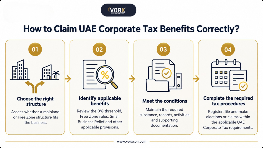 UAE Business Tax Benefits: Understanding Tax Advantages