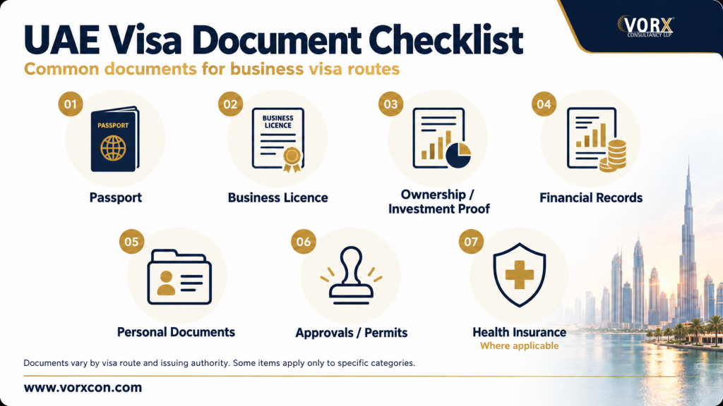 documents required for uae visa